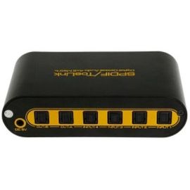 SPDIF switcher splitter 4x2 | ADMX0402M1 | ASK | VenBOX Sp. z o.o.