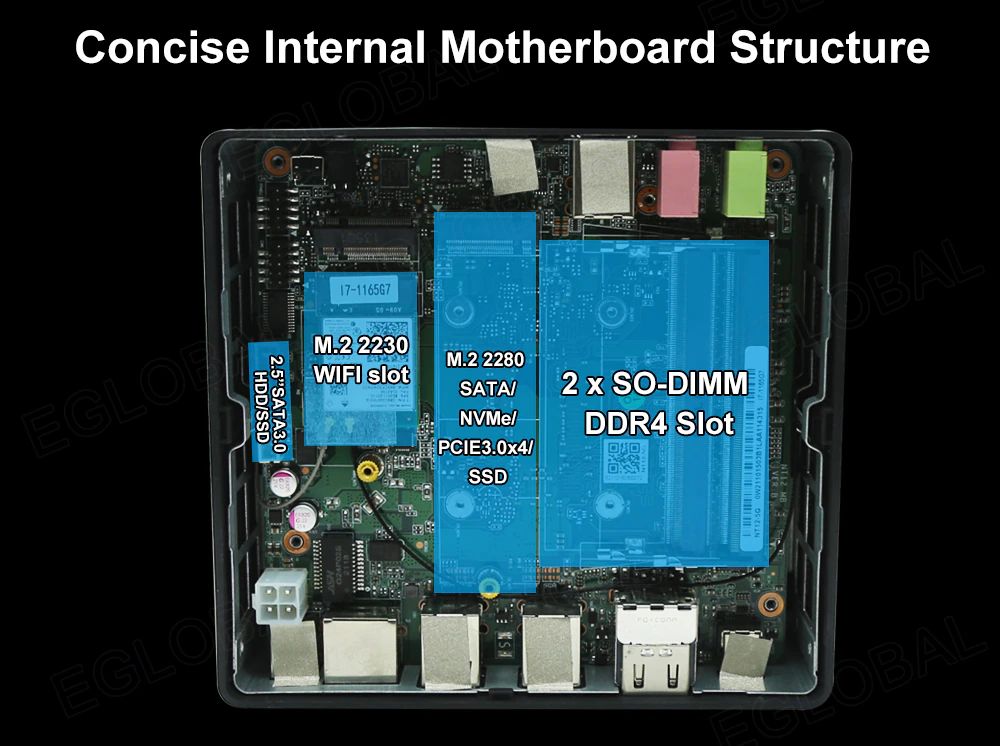 Concise Internal Motherboard Structure