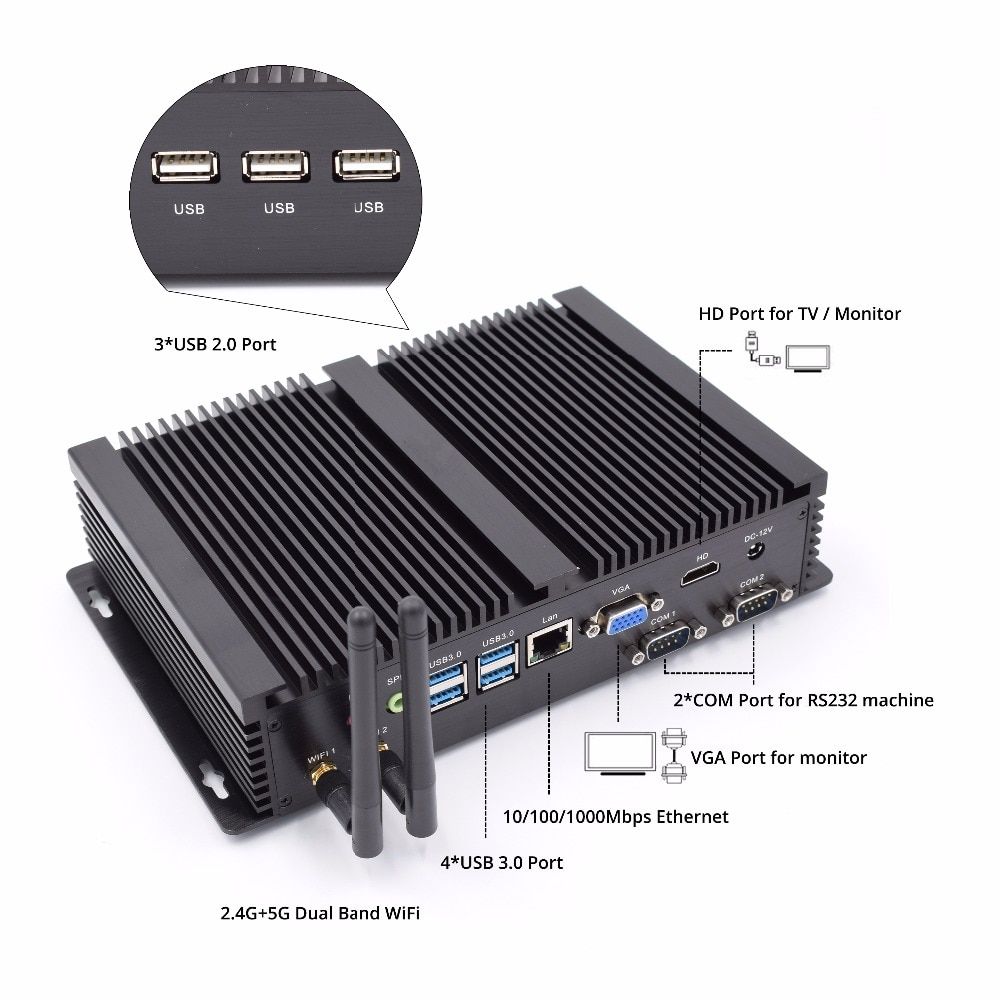 Image of powerful computer with passive cooling for industrial applications: in commerce, production, offices. Well equipped with interfaces for connecting different peripherals