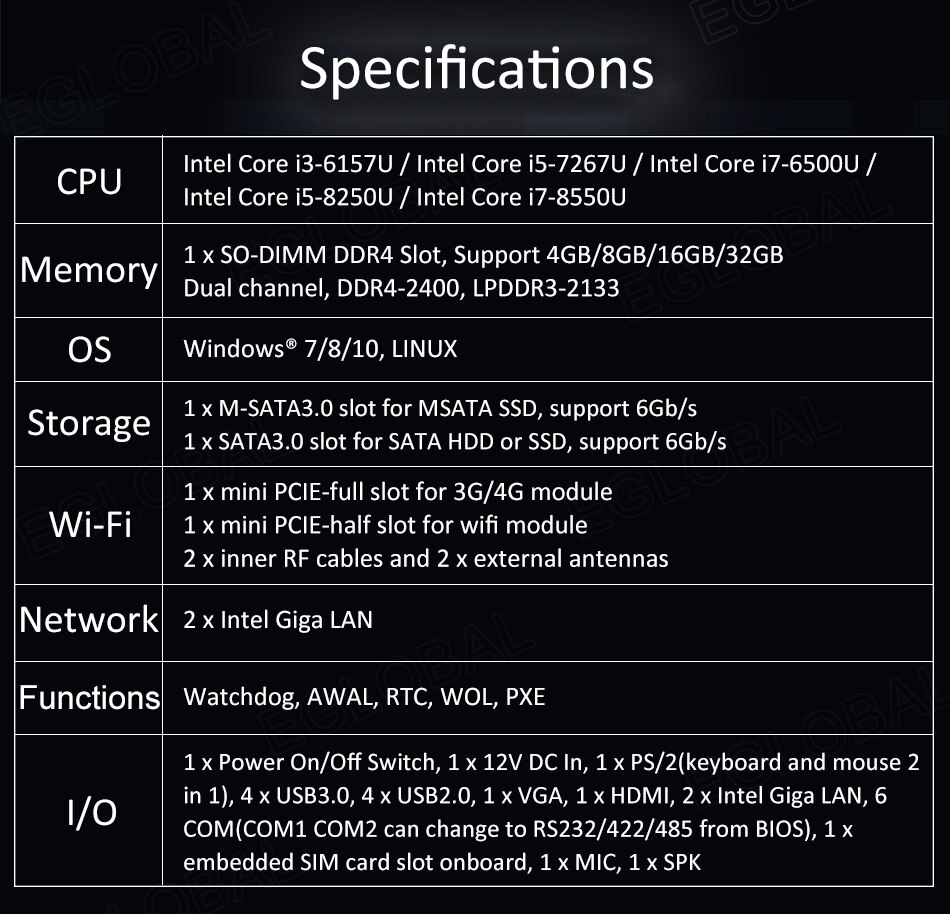 Image of Powerfull Industrial Fanless Mini PC / HTPC / Rugged Computer with CPU Intel Core i7-8550U, 1xDDR4 slot, 6xCOM RS232 ports, 8xUSB ports, VGA, HDMI, 4G SIM slot, dual WiFi for Windows 10 Pro or Linux desktop computing