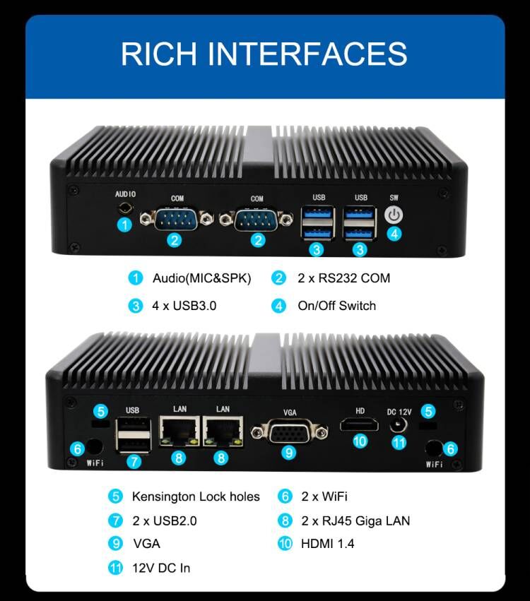 RICH INTERFACES Kensington Lock holes  2 x USB2.0  VGA d 12V DC In 2 x RJ45 Giga LAN HDMI 1.4