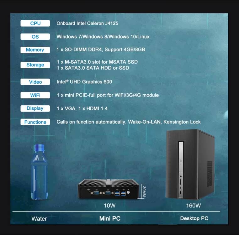 Onboard Intel Celeron J4125 Windows 7/Windows 8/Windows 10/Linux 1 x SO-DIMM DDR4, Support 4GB/8GB 1 x M-SATA3.0 slot for MSATA SSD 1 x SATA3.0 SATA HDD or SSD Intel® UHD Graphics 600 1 x mini PCIE-full port for WiFi/3G/4G module 1 x VGA, 1 x HDMI 1.4 Water Mini PC Desktop PC