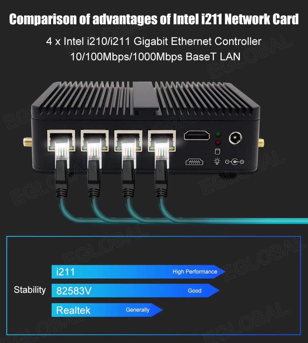 Comparison of advantages of Intel 1211 Network Card 4 x Intel i210/i211 Gigabit Ethernet Controller 10/100Mbps/1000Mbps BaseT LAN Stability | 82583V Realtek