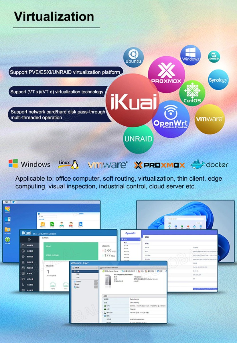 Virtualization ubuntu Windows. Support PVE/ESXi/UNRAID virtualization platform DROXMOX CentOS. multi-threaded operation OpenWrtivmware' k ■ Wireless Freedom	j X pro □ ^-docker ■E windows fLinux^\ vmware* r Synology’ Support (VT-x)Z(VT-d) virtualization technology iKuai Support network card/hard disk pass-through Applicable to: office computer, soft routing, virtualization, thin client, edge computing, visual inspection, industrial control, cloud server etc.