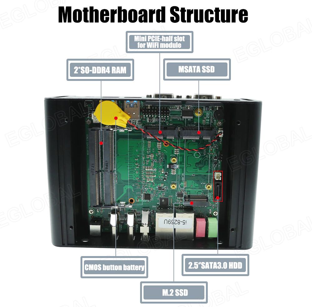 Motherboard Structure mini PCIE CMOS button battery	2.5 snTn3.0 HDD H I M.2SSD RW,