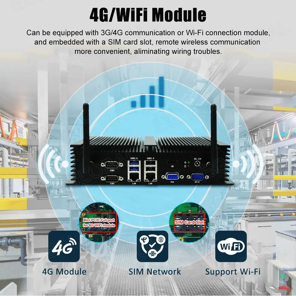 4G/WIFI Module Can be equipped with 3G/4G communication or Wi-Fi connection module and embedded with a SIM card slot, remote wireless communication more convenient, aliminating wiring troubles. 4G Module	SIM Network Support Wi-Fi