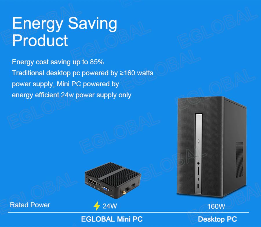 Produkt energooszczędny | Oszczędność kosztów energii do 85% w porównaniu do tradycyjnego komputera stacjonarnego zasilanego zasilaczem >160W, Mini PC zasilany tylko energooszczędnym zasilaczem 24W | Moc znamionowa 24W EGLOBAL Mini PC kontra komputer stacjonarny 160 W