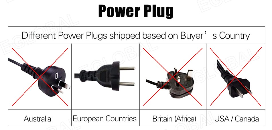 Power cables