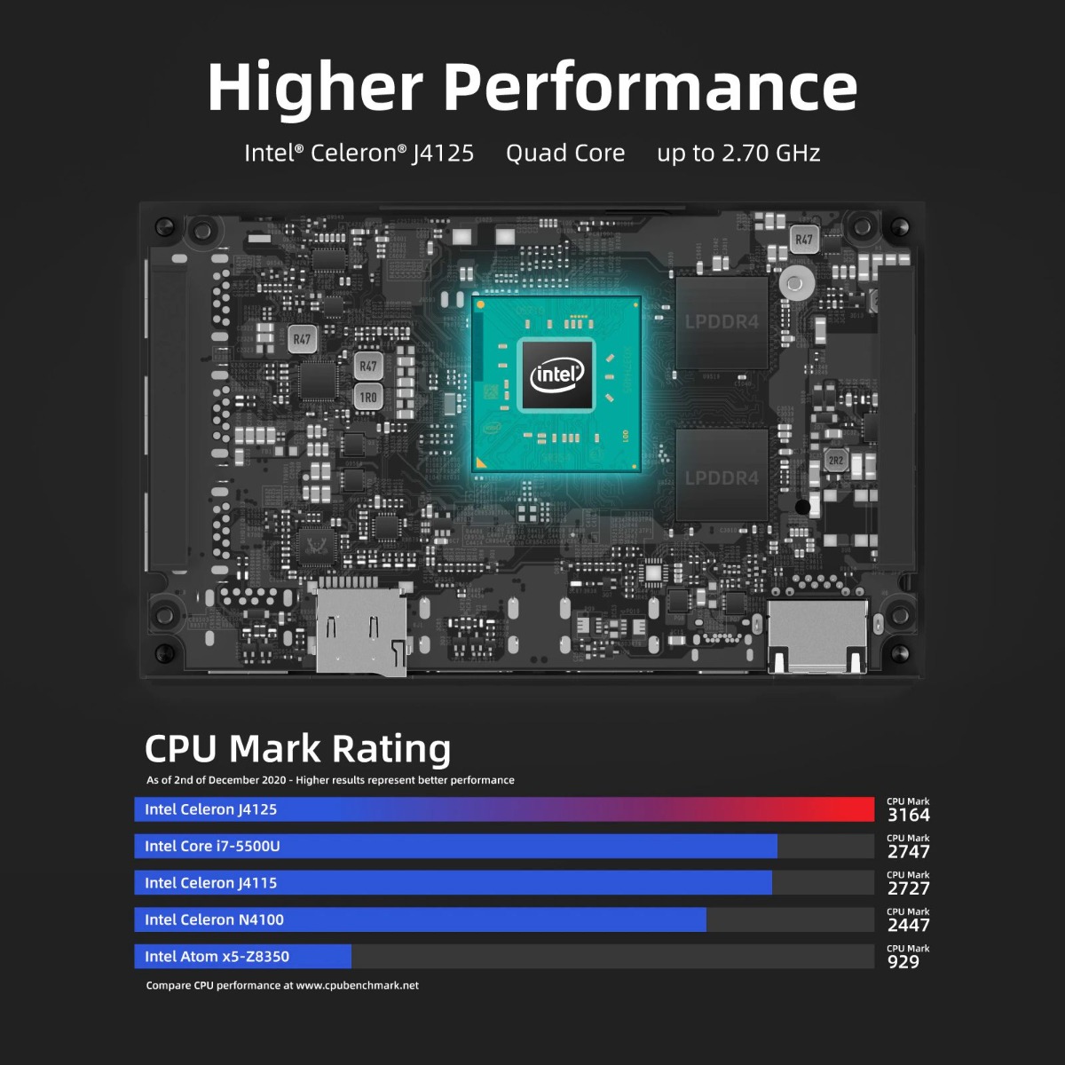MeLE quieter2q Mini PC Intel Celeron j4125