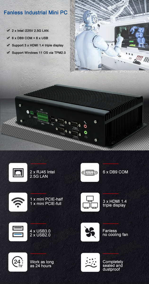 Fanless Industrial Mini PC: 2x Intel i225V 2.5G LAN, 6 x DB9 COM + 6 x USB, Support 3 x HDMI 1.4 triple display, Support Windows 11 OS via TPM2.0, 2 x RJ45 Intel 2.5G LAN, 1 x mini PCIE-half, 1 x mini PCIE-full, 4 x USB3.0, 2 x USB2.0, Work as long as 24 hours, 6 x DB9 COM, 3 x HDMI 1.4, triple display, Fanless no cooling fan, Completely sealed and dustproof