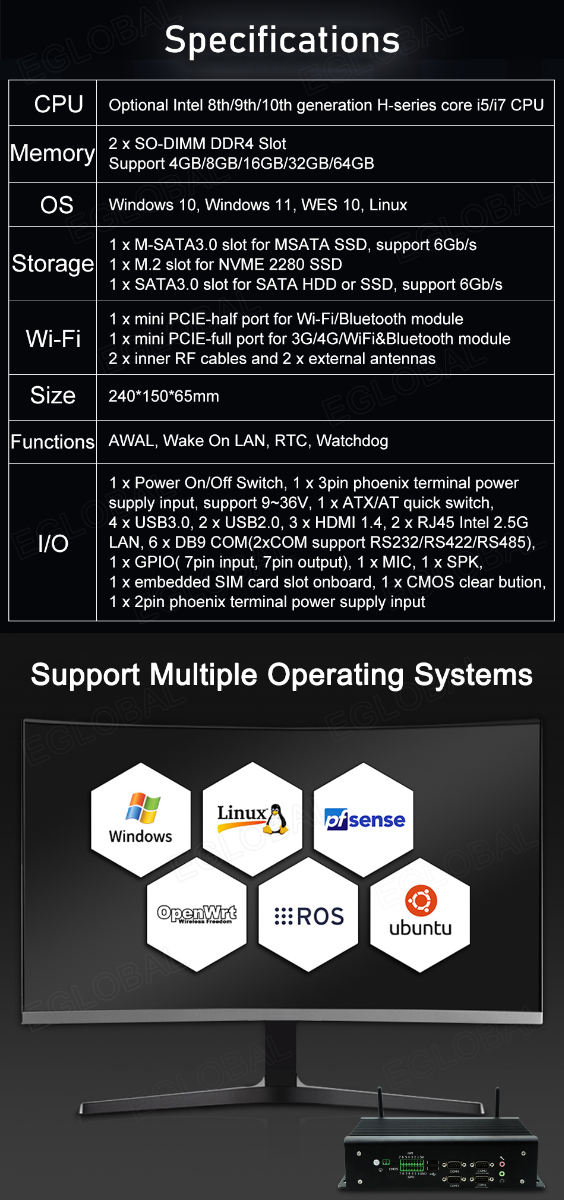 Specifications: CPU Optional Intel 8th/9th/1 Oth generation H-series core i5/i7 CPU Memory 2 x SO-DIMM DDR4 Slot Support 4GB/8GB/16GB/32GB/64GB os Windows 10, Windows 11, WES 10, Linux Storage 1 x M-SATA3.0 slot for MSATA SSD, support 6Gb/s 1 x M.2 slot for NVME 2280 SSD 1 x SATA3.0 slot for SATA HDD or SSD, support 6Gb/s Wi-Fi 1 x mini PCIE-half port for Wi-Fi/Bluetooth module 1 x mini PCIE-full port for 3G/4G/WiFi& Bluetooth module 2 x inner RF cables and 2 x external antennas Size 240*150*65mm Functions AWAL, Wake On LAN, RTC, Watchdog I/O 1 x Power On/Off Switch, 1 x 3pin phoenix terminal power supply input, support 9-36V, 1 x ATX/AT quick switch, 4 x USB3.0, 2 x USB2.0, 3 x HDMI 1.4, 2 x RJ45 Intel 2.5G LAN, 6 x DB9 COM(2xCOM support RS232/RS422/RS485), 1 x GPIO( 7pin input, 7pin output), 1 x MIC, 1 x SPK, 1 x embedded SIM card slot onboard, 1 x CMOS clear bution, 1 x 2pin phoenix terminal power supply input. Support Multiple Operating Systems: Windows, Linux, pfsense OpenWRT, ROS, ubuntu