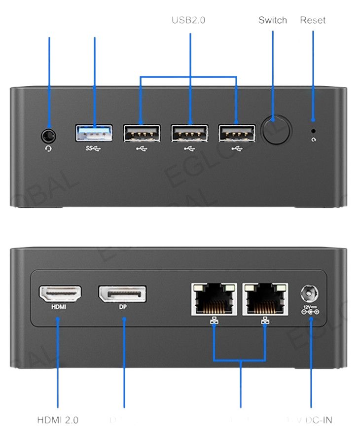 Outside connections of F11 mini PC