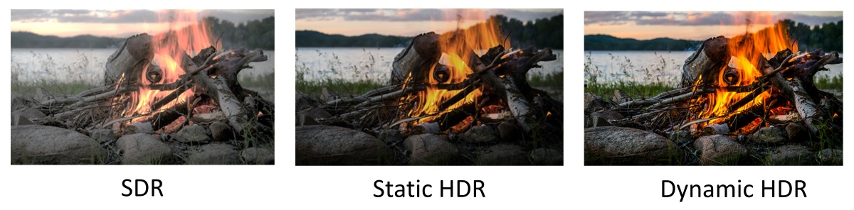 Dynamic HDR