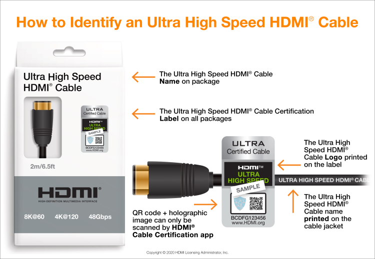 UHS Cable Identification