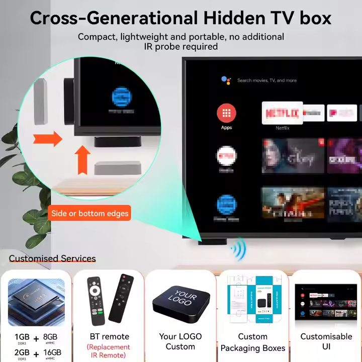 Android 4K Streaming TV Box VenBOX U16