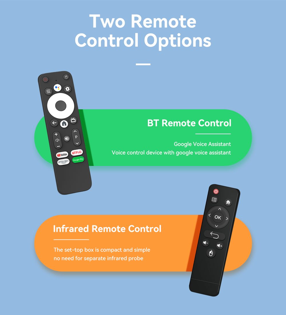 Android 4K Streaming TV Box VenBOX U16