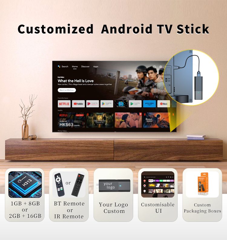 Android 4K Stick do strumieniowego przesyłania TV