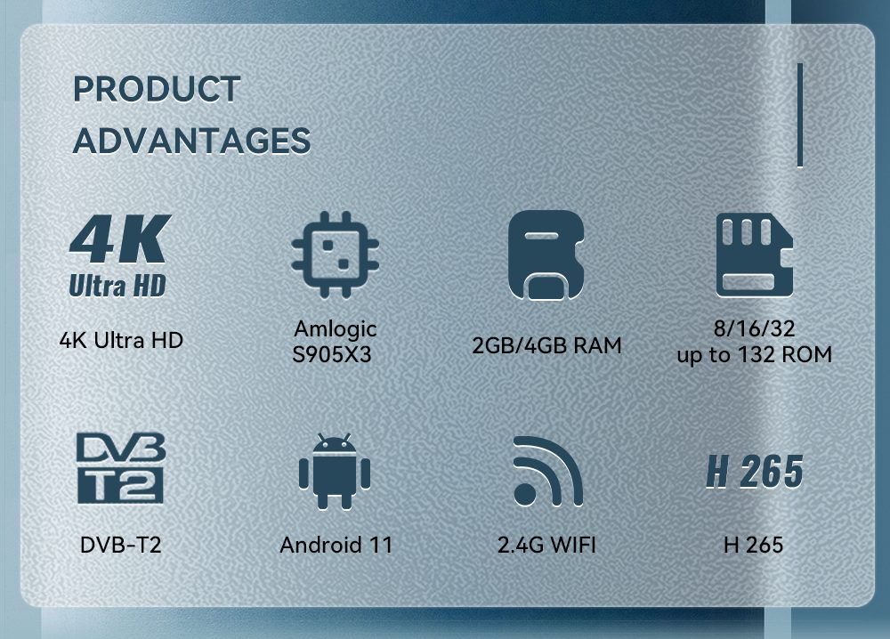 Android DTV Set Top Box VenBOX M8T z kanałami DVB-T2 FTA Kanały, OTT, 4K, Dual Wifi | ZALETY PRODUKTU 4K Ultra HD Amlogic S905X3 DVB-T2 do 132 ROM 2 GB/4 GB RAM 2,4 GHz WIFI H265