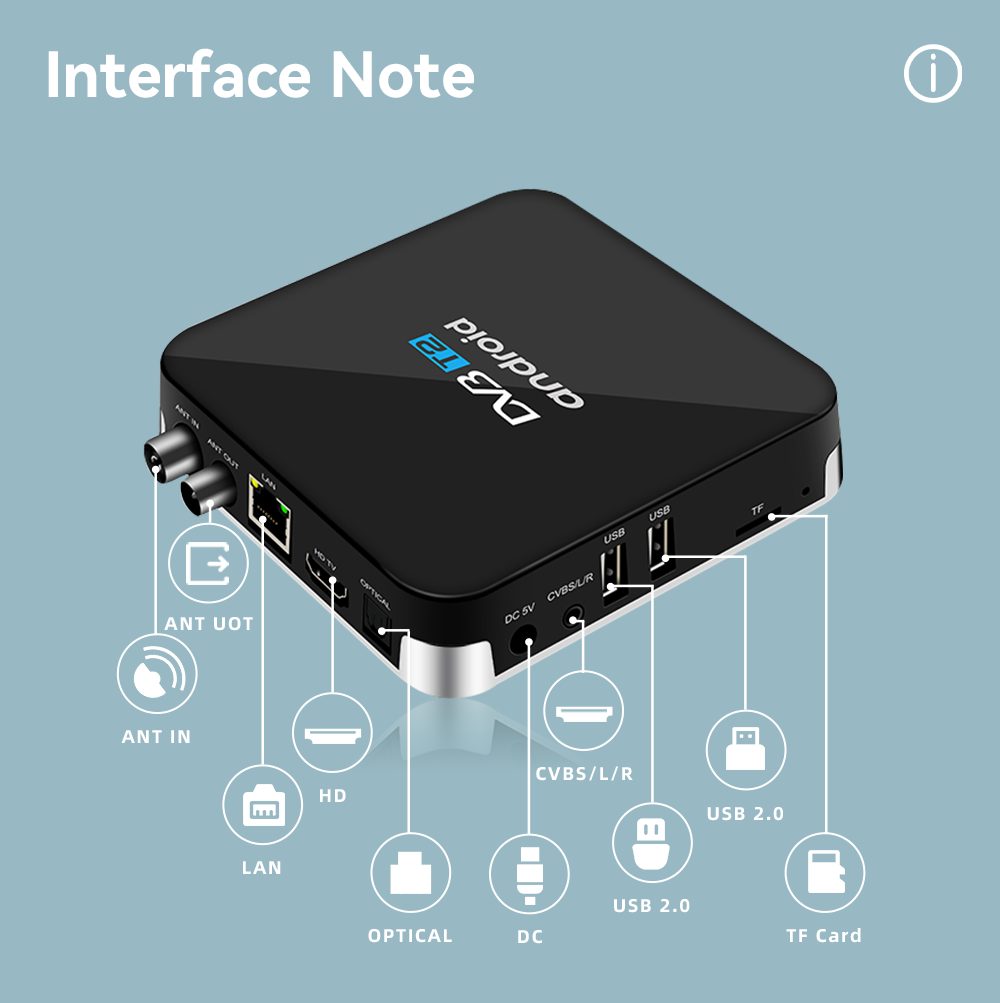 Android DTV Set Top Box VenBOX M8T z kanałami DVB-T2 FTA, OTT, 4K, Dual Wifi | Uwaga dotycząca interfejsu ANT IN ANT UOT LAN HD OPTYCZNY DC CVBS/L/R USB 2.0 USB 2.0 Karta TF