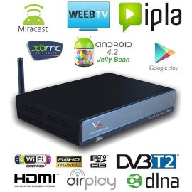 Android Smart TV Box VenBOX iTV21 z dekoderem DVB-T2 | iTV21 | Mecool | VenBOX Sp. z o.o.