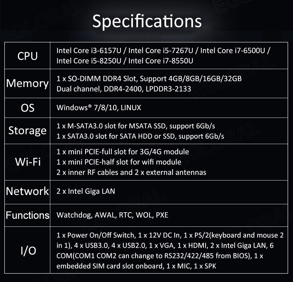 Зображення потужного промислового безвентиляторного міні-ПК / HTPC / надійного комп’ютера з ЦП Intel Core i7-8550U, 1 слотом DDR4, 6 портами COM RS232, 8 портами USB, VGA, HDMI, слотом 4G SIM, подвійним Wi-Fi для настільних ПК з Windows 10 Pro або Linux
