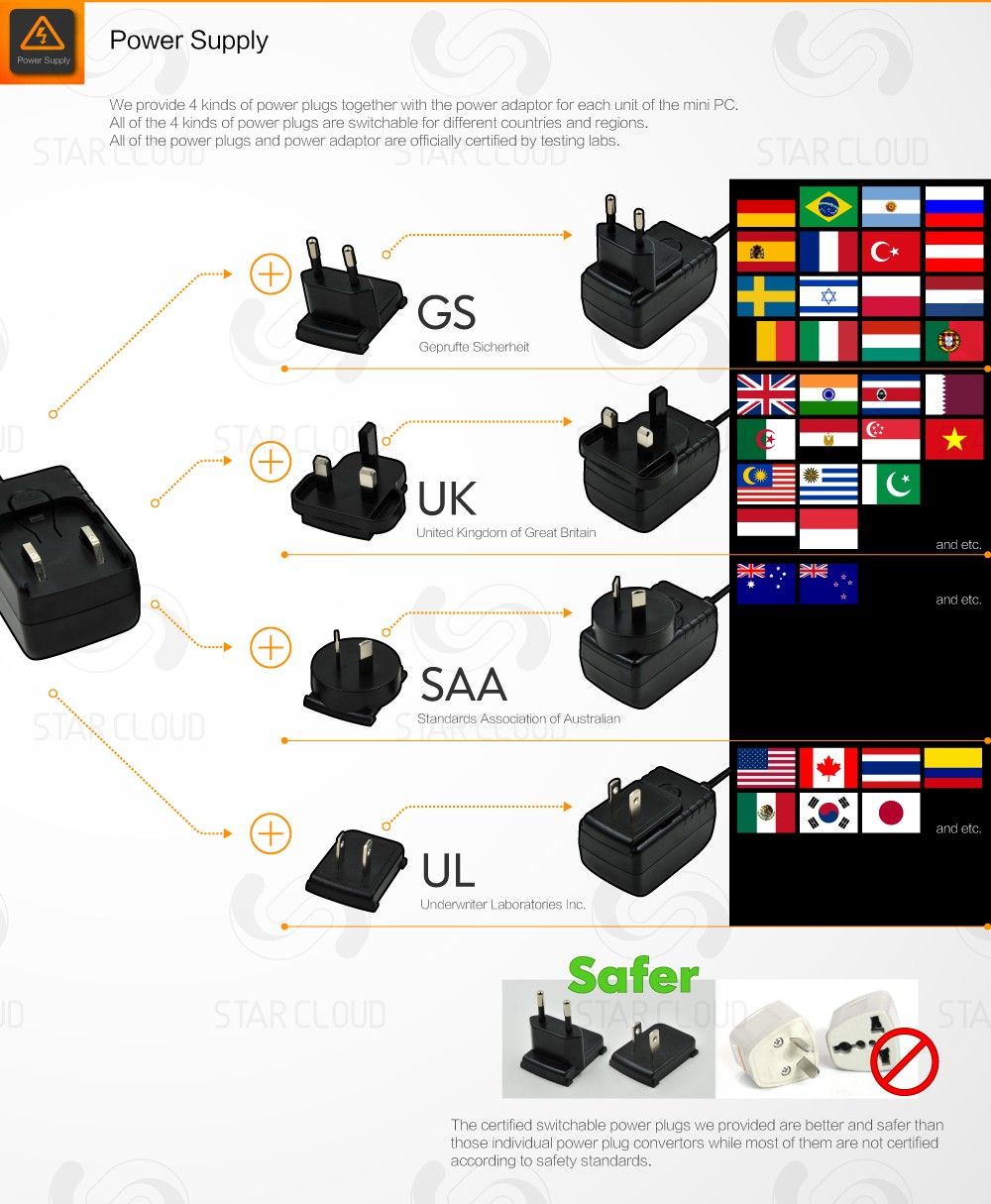 Power Supply We provide 4 kinds of power plugs together with the power adaptor for each unit of the mini PC. All of the 4 kinds of power plugs are switchable for different countries and regions. All of the power plugs and power adaptor are officially certified by testing labs. Geprufte Sicherheit Safer The certified switchable power plugs we provided are better and safer than those individual power plug convertors while most of them are not certified according to safety standards.