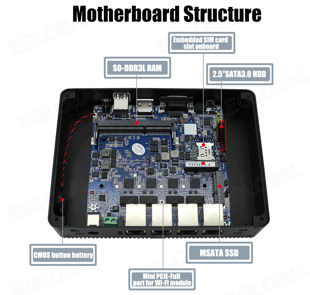 Motherboard Structure 2.5 SATA 3.0 HDD i CMOS button battery MSATASSD Mini PCIE-Full port for Wi-Fi module Embedded SIM card slotonboard