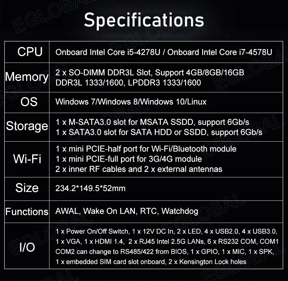 Specifications CPU	Onboard Intel Core I5-4278U / Onboard Intel Core I7-4578U Memory	2 x SO-DIMM DDR3L Slot, Support 4GB/8GB/16GB DDR3L 1333/1600, LPDDR3 1333/1600 os	Windows 7/Windows 8/Windows 10/Linux Storage	1 x M-SATA3.0 slot for MSATA SSDD, support 6Gb/s 1 x SATA3.0 slot for SATA HDD or SSDD, support 6Gb/s Wi-Fi	1 x mini PCIE-half port for Wi-Fi/Bluetooth module 1 x mini PCIE-full port for 3G/4G module 2 x inner RF cables and 2 x external antennas Size	234.2*149.5*52mm Functions	AWAL, Wake On LAN, RTC, Watchdog I/O	1 x Power On/Off Switch, 1 x 12V DC In, 2 x LED, 4 x USB2.0, 4 x USB3.0, 1 x VGA, 1 x HDM11.4, 2 x RJ45 Intel 2.5G LANs, 6 x RS232 COM, COM1 COM2 can change to RS485/422 from BIOS, 1 x GPIO, 1 x MIC, 1 x SPK, 1 x embedded SIM card slot onboard, 2 x Kensington Lock holes