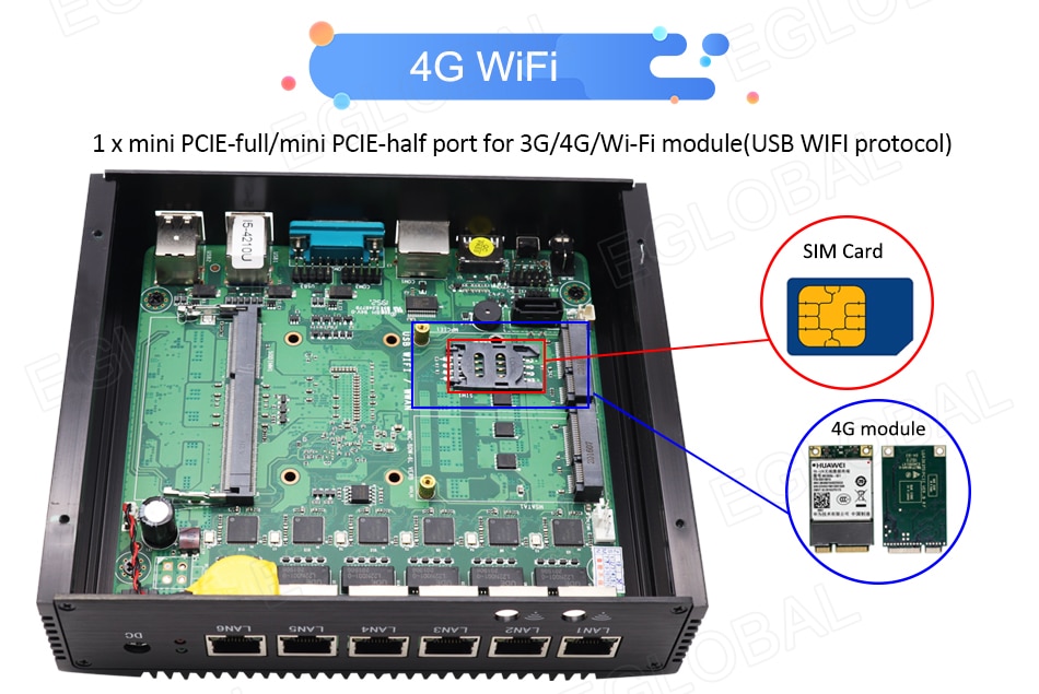 Pfsense Firewall Appliance