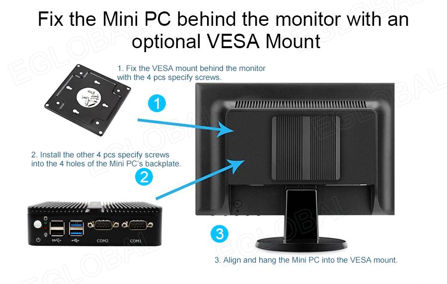 Fix the Mini PC behind the monitor with an optional VESA Mount - 1. Fix the VESA mount behind the monitor with the 4 pcs specify screws; 2. Install the other 4 pcs specify screws into the 4 holes of the Mini PC’s backplate; 3. Align and hang the Mini PC into the VESA mount.