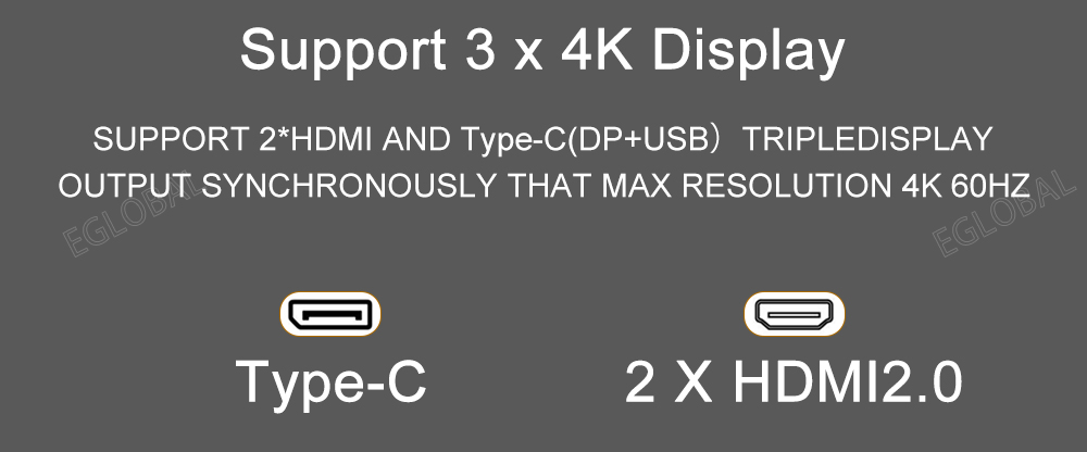 Support 3 x 4K Display SUPPORT 2*HDMI AND Type-C(DP+USB) TRIPLEDISPLAY OUTPUT SYNCHRONOUSLY THAT MAX RESOLUTION 4K 60HZ Type-C 2 X HDMI2.0