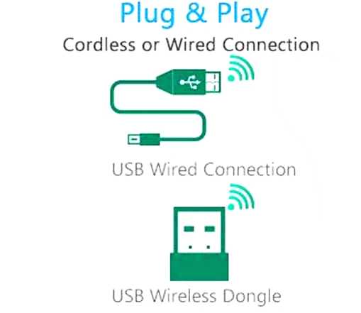 Plug & Play Cordless or Wired Connection USB Wired Connection USB Wireless Dongle