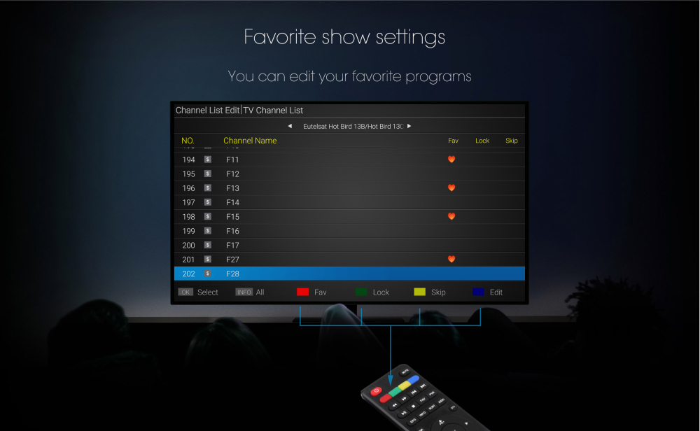 How to set up Android TV