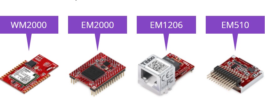 Tibbo BASIC and C-programmable IoT Modules comparison table