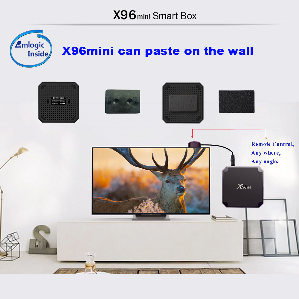 Smart TV Box X96 mini Android 7.1 1/2GB RAM 8/16GB Amlogic S905W Quad Core  4K WiFi 2.4GHz IPTV Set-top box - VenBOX online store